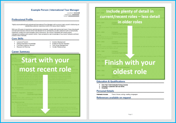 waitress cv waiter cv how to write a good cv caterer com cv for a waiter